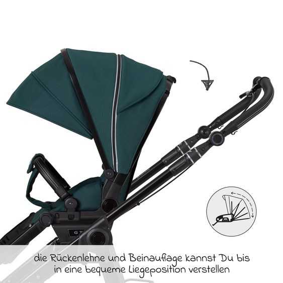 Hartan 2in1 Kombi-Kinderwagen-Set Rock IT GTR Outdoor bis 22 kg belastbar mit Knickschieber, Handbremse, Sportsitz, Falttasche Premium & Regenschutz - Leaf