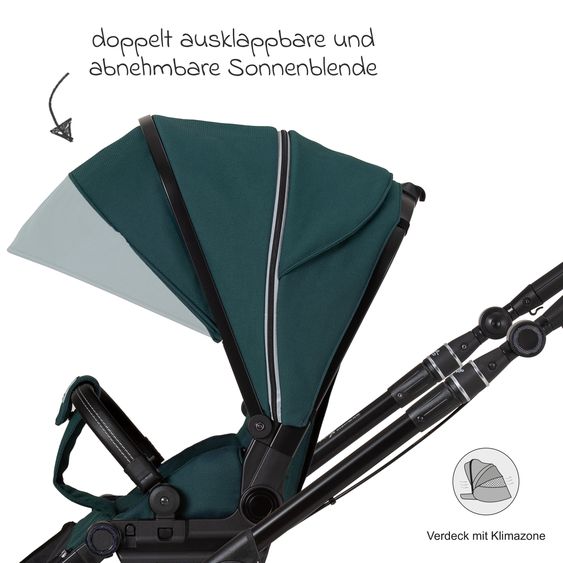 Hartan 2in1 Kombi-Kinderwagen-Set Rock IT GTR Outdoor bis 22 kg belastbar mit Knickschieber, Handbremse, Sportsitz, Falttasche Premium & Regenschutz - Leaf