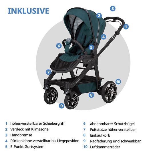 Hartan 2in1 Kombi-Kinderwagen-Set Rock IT GTR Outdoor bis 22 kg belastbar mit Knickschieber, Handbremse, Sportsitz, Falttasche Premium & Regenschutz - Leaf