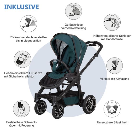 Hartan 2in1 Kombi-Kinderwagen-Set Rock IT GTR Outdoor bis 22 kg belastbar mit Knickschieber, Handbremse, Sportsitz, Falttasche Premium & Regenschutz - Leaf