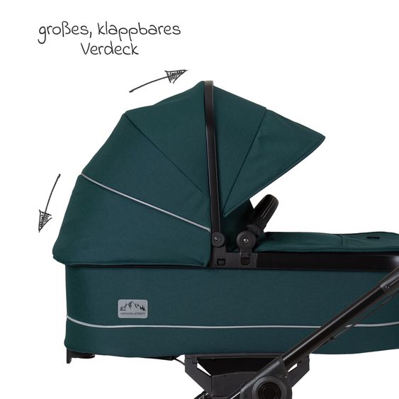 Hartan 2in1 Kombi-Kinderwagen-Set Rock IT GTR Outdoor bis 22 kg belastbar mit Knickschieber, Handbremse, Sportsitz, Falttasche Premium & Regenschutz - Leaf