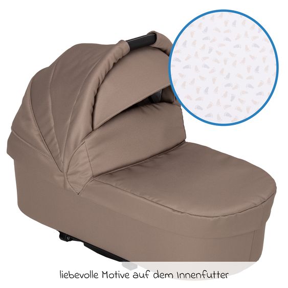 Hartan Babywanne / Falttasche Trend inkl. Windschutz & Softline Matratze für alle GTS-Modelle - Happy Feet