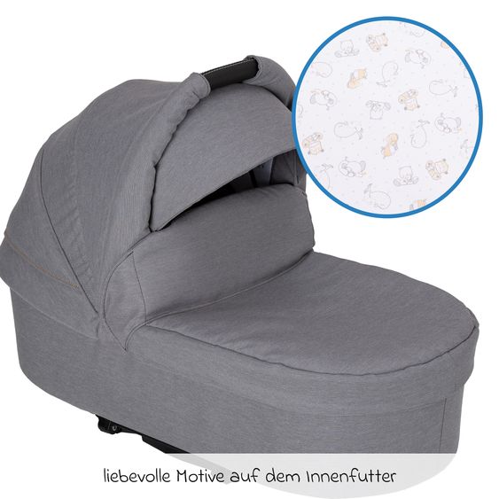 Hartan Babywanne / Falttasche Trend inkl. Windschutz & Softline Matratze für alle GTS-Modelle - Little Zoo