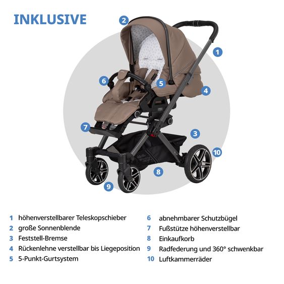 Hartan Buggy & Sportwagen Vip GTS bis 22 kg belastbar mit Teleskopschieber inkl. Regenschutz - Happy Feet