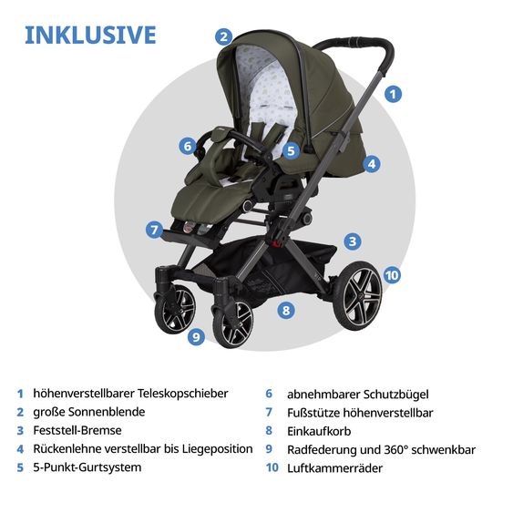 Hartan Buggy & Sportwagen Vip GTS bis 22 kg belastbar mit Teleskopschieber inkl. Regenschutz - Rainbow