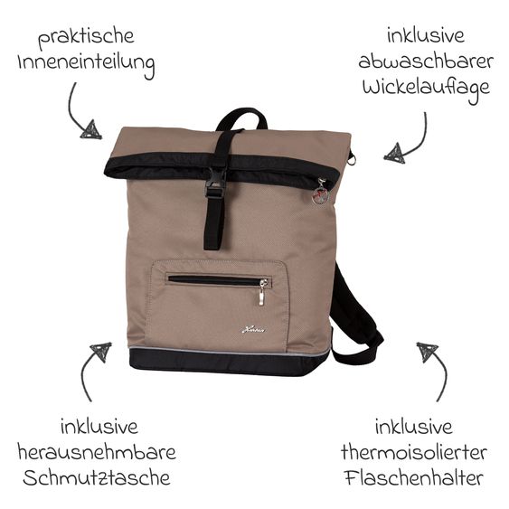 Hartan Wickelrucksack Space Bag Casual Rolltop inkl. Wickelauflage, Schmutztasche & Flaschenhalter - Happy Feet