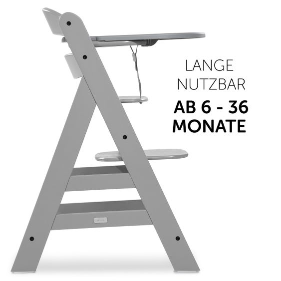 Hauck 12-tlg. Esslern-Set für Alpha Plus - Essbrett Click Tray + 2x Teller + 2x Besteck + 5x Klettlätzchen - Grau Salbei