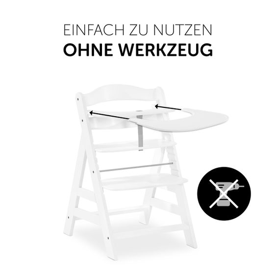 Hauck 12-tlg. Esslern-Set für Alpha Plus - Essbrett Click Tray + 2x Teller + 2x Besteck + 5x Klettlätzchen - Weiß Grau Salbei