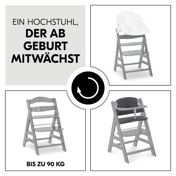 Hauck 2-pc Alpha Plus Saver Set - Highchair + Seat Cushion Deluxe - Grey
