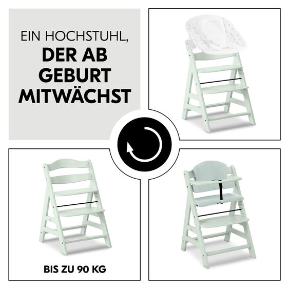 Hauck 2-pcs Alpha Plus Saver Set - Highchair + seat cushion - Muslin - Mint