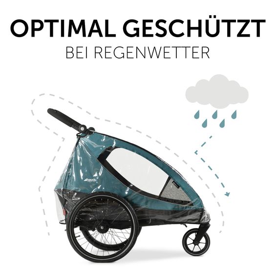 Hauck 2in1 Fahrradanhänger Dryk Duo für 2 Kinder (bis 44 kg) - Bike Trailer & City Buggy - inkl. GRATIS Schutzpaket - Melange Grey