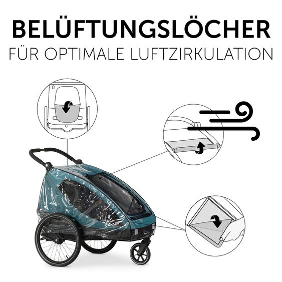 Hauck 2in1 bike trailer Dryk Duo Plus for 2 children (up to 44 kg) - Bike Trailer & City Buggy - incl. FREE protection package - Dark Blue