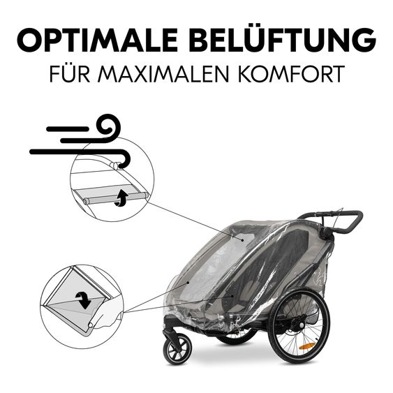 Hauck 3in1 Bike Trailer Starter Set Bike N Walk Duo for 2 Children (up to 44 kg) - Bike Trailer, City Buggy & Outdoor Companion - incl. Lounger Infant Car Seat & Rain Cover - Dark Green