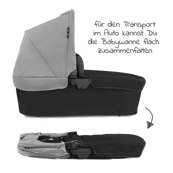 Hauck 3in1 Kinderwagen-Set Rapid 4R Plus Trioset (bis 25 kg) inkl. Babyschale Comfort Fix - Grey