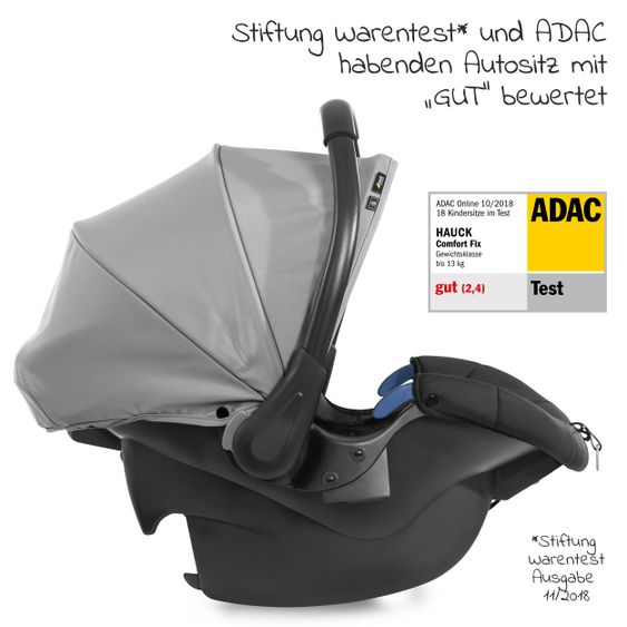 Hauck 3in1 Kinderwagen-Set Rapid 4R Plus Trioset (bis 25 kg) inkl. Babyschale Comfort Fix - Grey