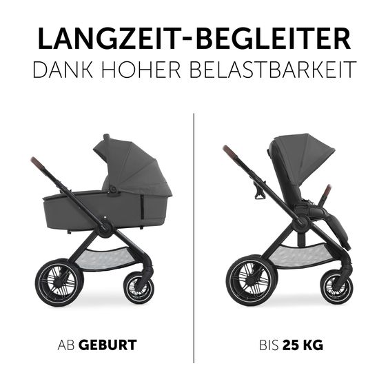 Hauck 3in1 Kinderwagen-Set Walk N Care Air Trio Set inkl. Maxi-Cosi i-Size Cabriofix & XXL Zubehörpaket - Dark Grey