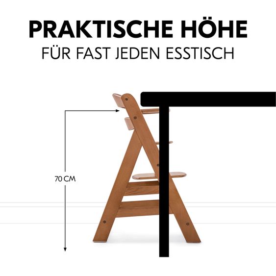 Hauck 4-pcs Alpha Plus Newborn Set - High Chair + Bouncer 2in1 in Dark Grey Melange + Seat Cushion in Melange Charcoal - Walnut