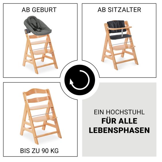 Hauck 4-pc Alpha Plus Newborn Set - High Chair + Bouncer 2in1 in Dark Grey + Deluxe Seat Cushion in Melange Charcoal - Natural