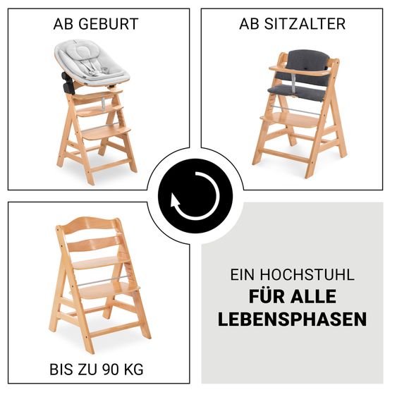 Hauck 4-tlg. Alpha Plus Newborn Set - Hochstuhl + Eco Bouncer 2in1 + Hochstuhlauflage Deluxe - Natur