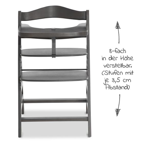 Hauck Alpha Charcoal Select Newborn Set - 4-tlg. Hochstuhl + Aufsatz & Wippe Premium (verstellbar) Nordic Grey + Sitzpolster