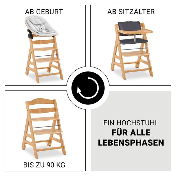 Hauck Alpha Move 5-tlg. Newborn Set - Hochstuhl + Aufsatz & Wippe Eco + Essbrett + Sitzkissen Deluxe - Light Grey - Natur