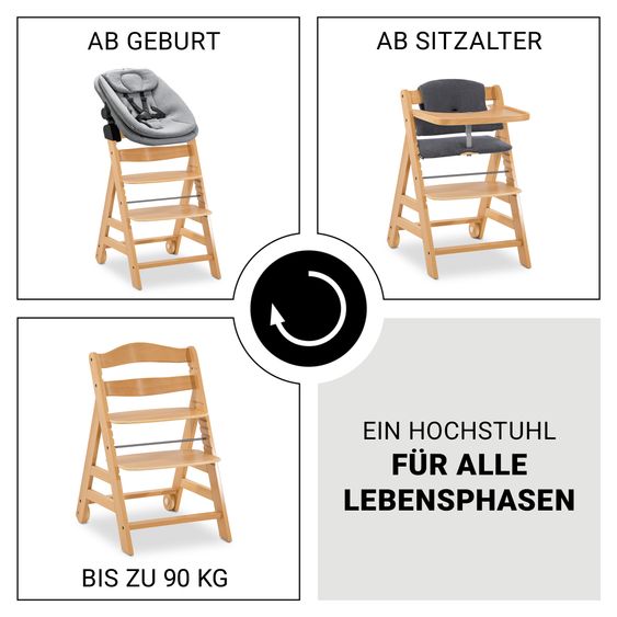 Hauck Alpha Move 6-tlg. Newborn Set - Hochstuhl + Aufsatz & Wippe + Essbrett + Sitzkissen Deluxe + Spielbogen - Dark Grey Melange - Natur