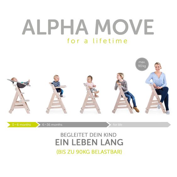 Hauck Alpha Move Natur Newborn Set - 5-tlg. Hochstuhl + Aufsatz & Wippe Premium, Essbrett, Sitzkissen - Jersey Charcoal