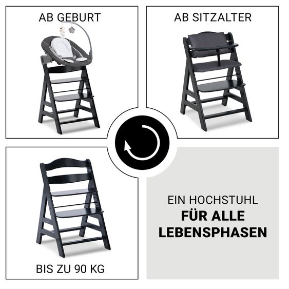 Hauck Alpha Plus 4-pcs Newborn Set - Highchair + 2in1 Newborn Attachment & Deluxe Rocker + Deluxe Seat Cushion - Black