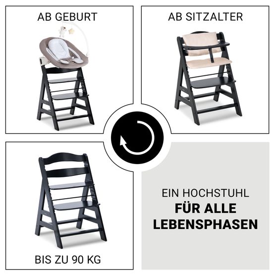 Hauck Alpha Plus 4-pc. Newborn Set - Highchair + 2in1 Newborn Insert & Deluxe Rocker + Deluxe Seat Cushion - Black