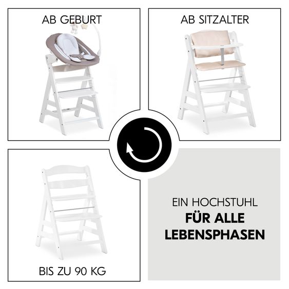 Hauck Alpha Plus 4-pc. Newborn Set - Highchair + 2in1 Newborn Insert & Deluxe Rocker + Deluxe Seat Cushion - White