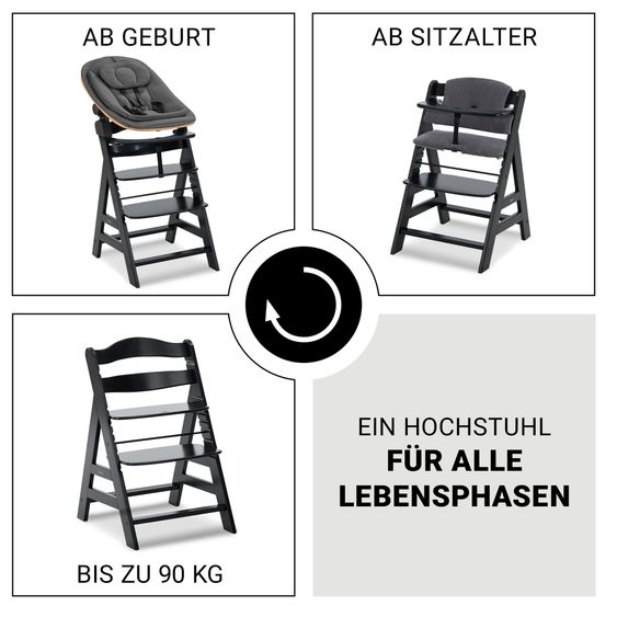 Hauck Alpha Plus 4-pcs Newborn Set - High chair + 2in1 newborn insert & rocker Eco + deluxe seat cushion - Black