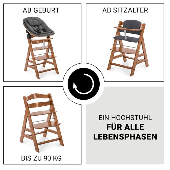 Hauck Alpha Plus 4-pcs Newborn Set - High chair + 2in1 newborn insert & rocker Eco + deluxe seat cushion - Walnut