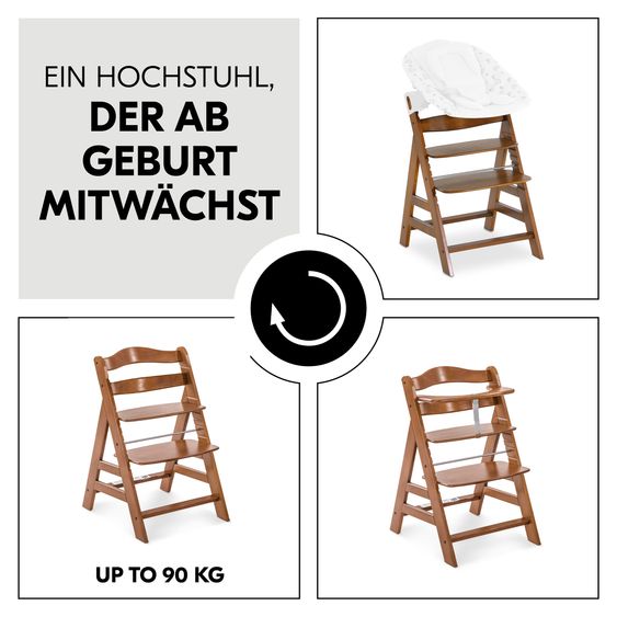 Hauck Alpha Plus 4-tlg. Newborn Set - Hochstuhl + 2in1 Neugeborenenaufsatz & Wippe Eco + Sitzkissen Deluxe - Deep Grey - Walnut