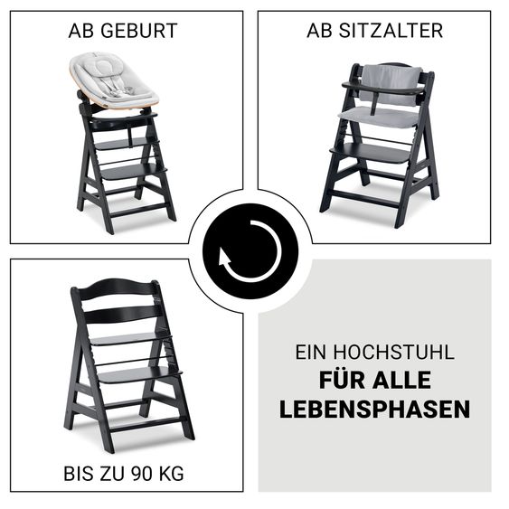 Hauck Alpha Plus 4-pc. Newborn Set - High chair + 2in1 newborn insert & rocker Eco + deluxe seat cushion - Black