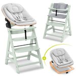 Product Image-1