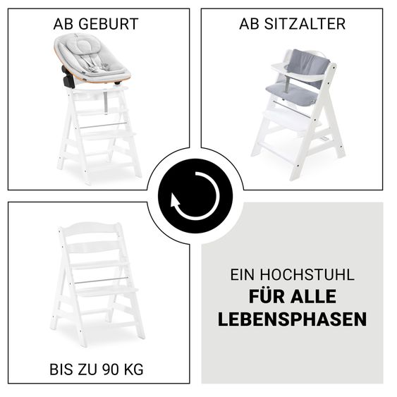 Hauck Alpha Plus 4-pc. Newborn Set - High chair + 2in1 newborn insert & rocker Eco + deluxe seat cushion - White
