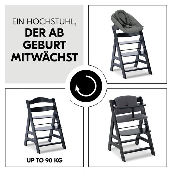 Hauck Alpha Plus Set Newborn 4 pz. Seggiolone + 2in1 Adattatore Neonato & Dondolo Premium + Cuscino Seduta Deluxe - Nero