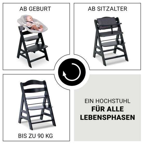Hauck Alpha Plus 4-pc. Newborn Set - High Chair + 2in1 Newborn Attachment & Rocker Premium + Seat Cushion Deluxe - Black