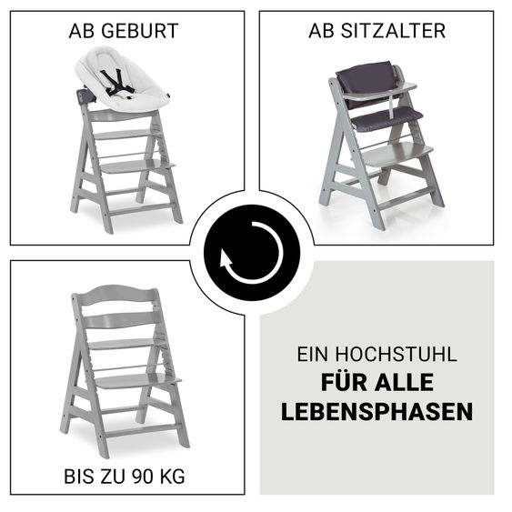 Hauck Alpha Plus 4-pc. Newborn Set - High Chair + 2in1 Newborn Attachment & Rocker Premium + Seat Cushion Deluxe - Grey