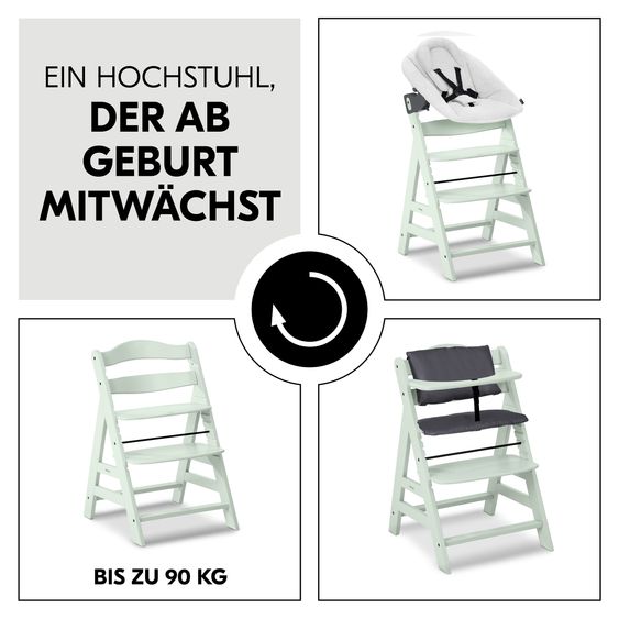 Hauck Alpha Plus 4-pc. Newborn Set - High Chair + 2in1 Newborn Attachment & Rocker Premium + Seat Cushion Deluxe - Mint