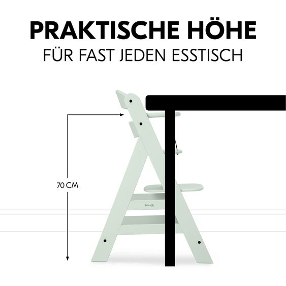 Hauck Alpha Plus 4-pc. Newborn Set - High Chair + 2in1 Newborn Attachment & Rocker Premium + Seat Cushion Deluxe - Mint