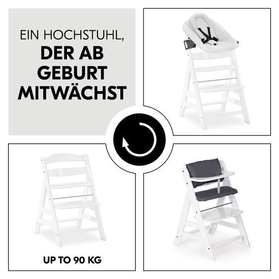Hauck Alpha Plus 4-pc. Newborn Set - High Chair + 2in1 Newborn Attachment & Rocker Premium + Seat Cushion Deluxe - White
