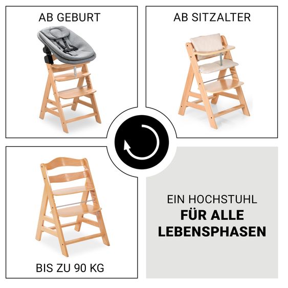 Hauck Alpha Plus 4-tlg. Newborn Set - Hochstuhl + 2in1 Neugeborenenaufsatz & Wippe + Sitzkissen Deluxe - Dark Grey Melange - Natur