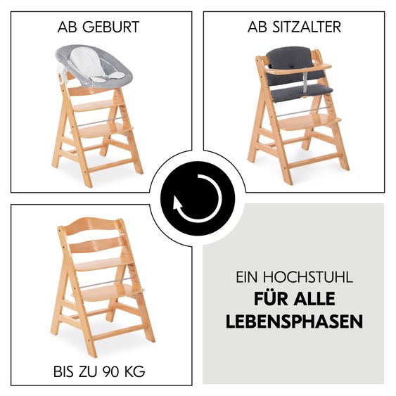Hauck Alpha Plus Set Newborn 4 pz. Seggiolone + 2in1 Riduttore Neonato & Dondolo + Cuscino Deluxe - Natur