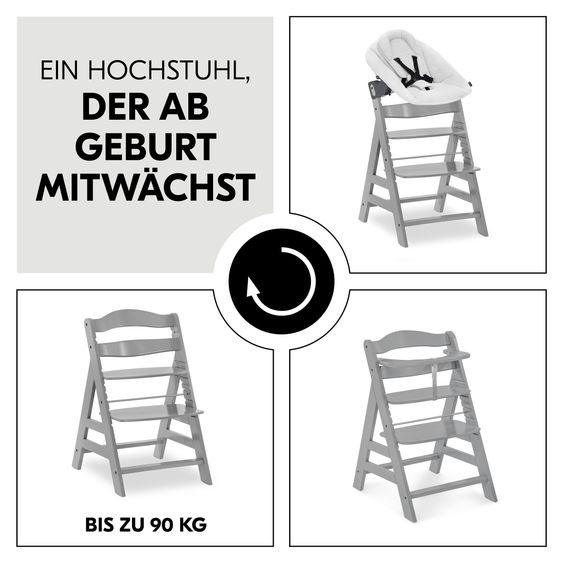 Hauck Alpha Plus 4-tlg. Newborn Set - Hochstuhl + Neugeborenenaufsatz & Wippe + Sitzkissen - Grey