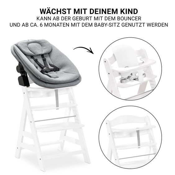 Hauck Alpha Plus Set Nouveau-Né 5 Pièces - Chaise Haute + Adaptateur Nouveau-Né 2in1 & Transat + Siège Bébé + Plateau Repas - Blanc