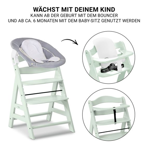Hauck Alpha Plus 5-pcs. Newborn Set - Highchair + 2in1 Newborn Insert & Rocker + Baby Seat + Tray - Mint