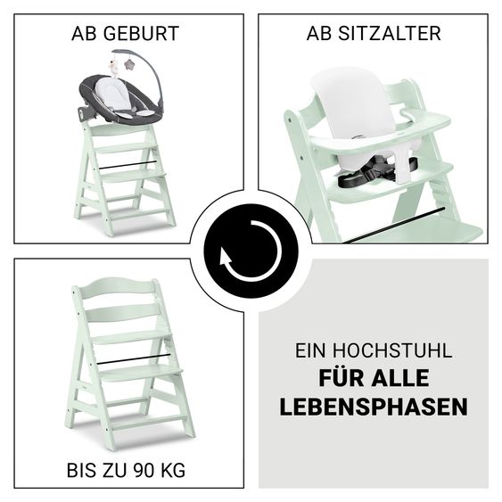 Hauck Alpha Plus 5-pcs. Newborn Set - Highchair + 2in1 Newborn Insert & Deluxe Rocker + Baby Seat + Tray - Mint