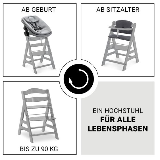 Hauck Alpha Plus 5-pcs. Newborn Set - Highchair + 2in1 Newborn Insert & Rocker + Deluxe Seat Cushion + Play Arch - Grey