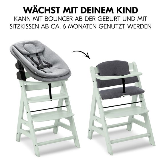 Hauck Alpha Plus 5-tlg. Newborn Set - Hochstuhl + 2in1 Neugeborenenaufsatz & Wippe + Sitzkissen Deluxe + Spielbogen - Dark Grey Melange - Mint